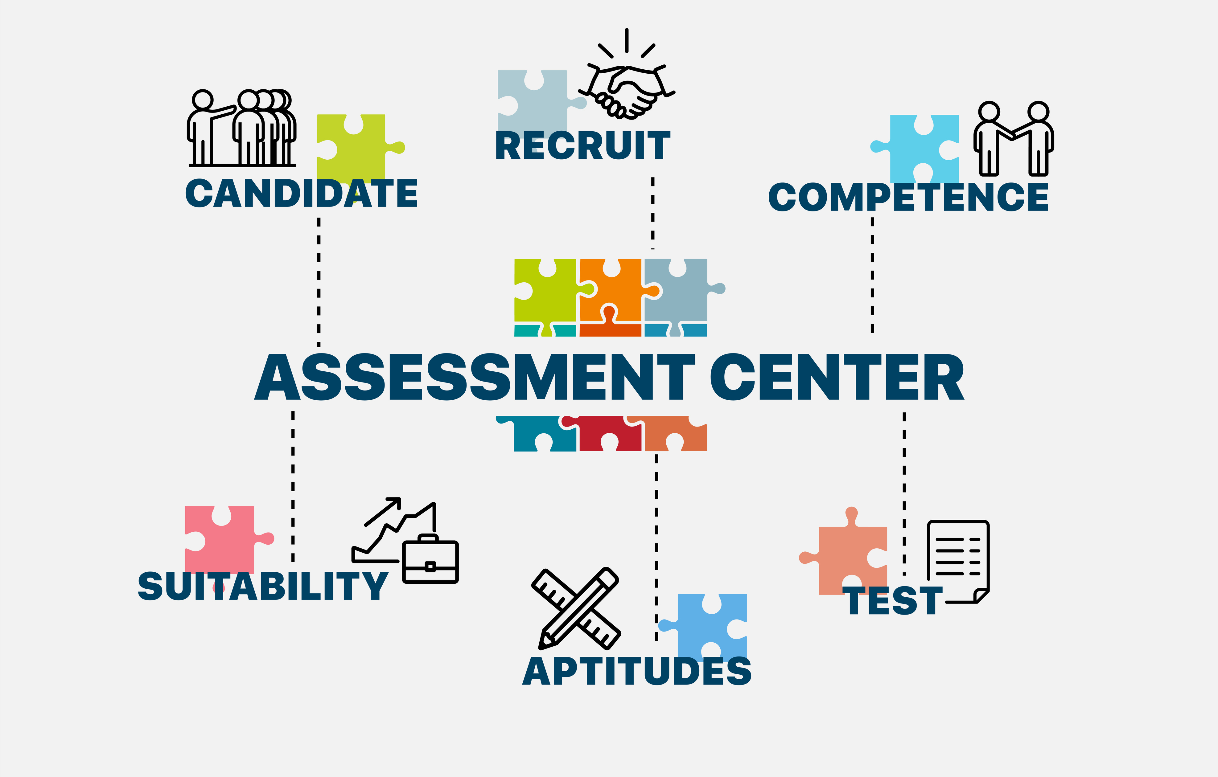 assessment-image